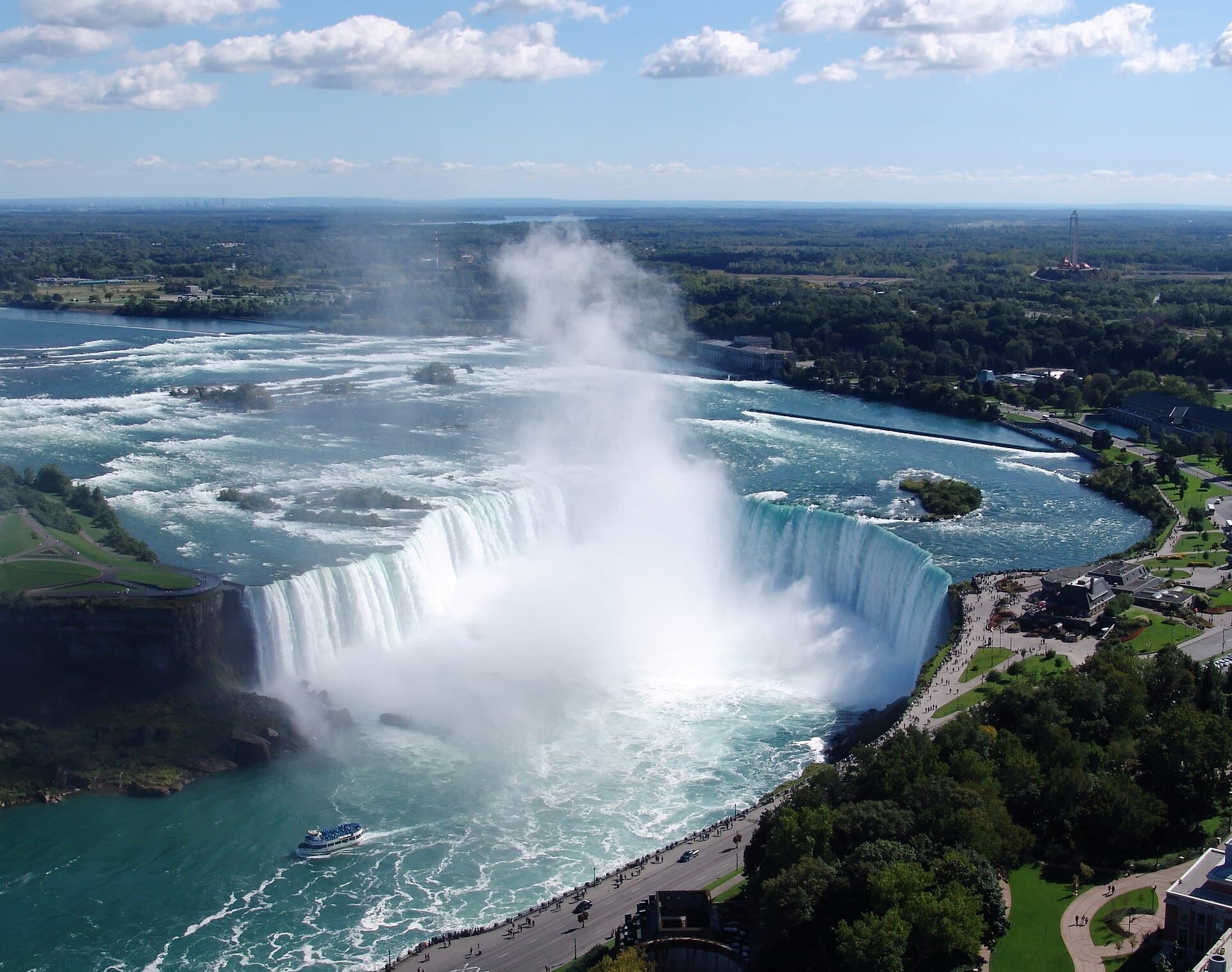Horseshoe Falls at Niagara